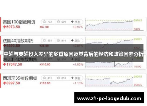 中超与英超投入差异的多重原因及其背后的经济和政策因素分析