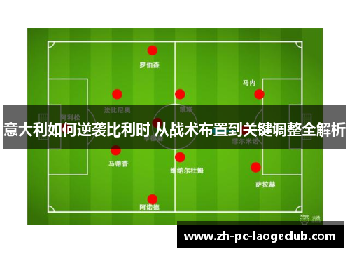 意大利如何逆袭比利时 从战术布置到关键调整全解析