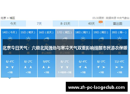 北京今日天气：六级北风强劲与寒冷天气双重影响提醒市民添衣保暖