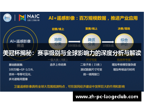 美冠杯揭秘：赛事级别与全球影响力的深度分析与解读