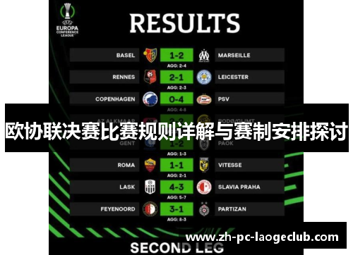 欧协联决赛比赛规则详解与赛制安排探讨