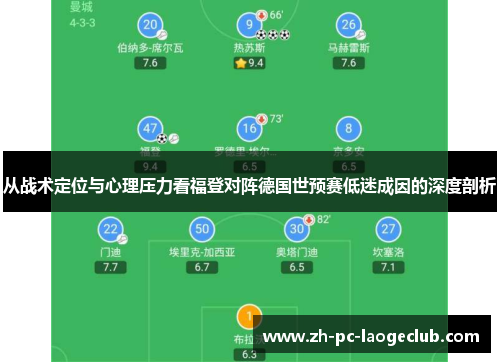 从战术定位与心理压力看福登对阵德国世预赛低迷成因的深度剖析