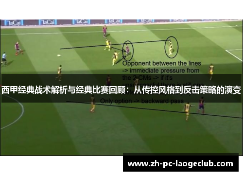 西甲经典战术解析与经典比赛回顾：从传控风格到反击策略的演变